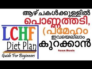 Cheap Easy Keto Diet Plan